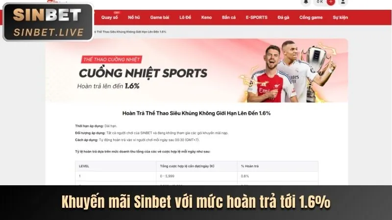 Chương trình VIP 888k